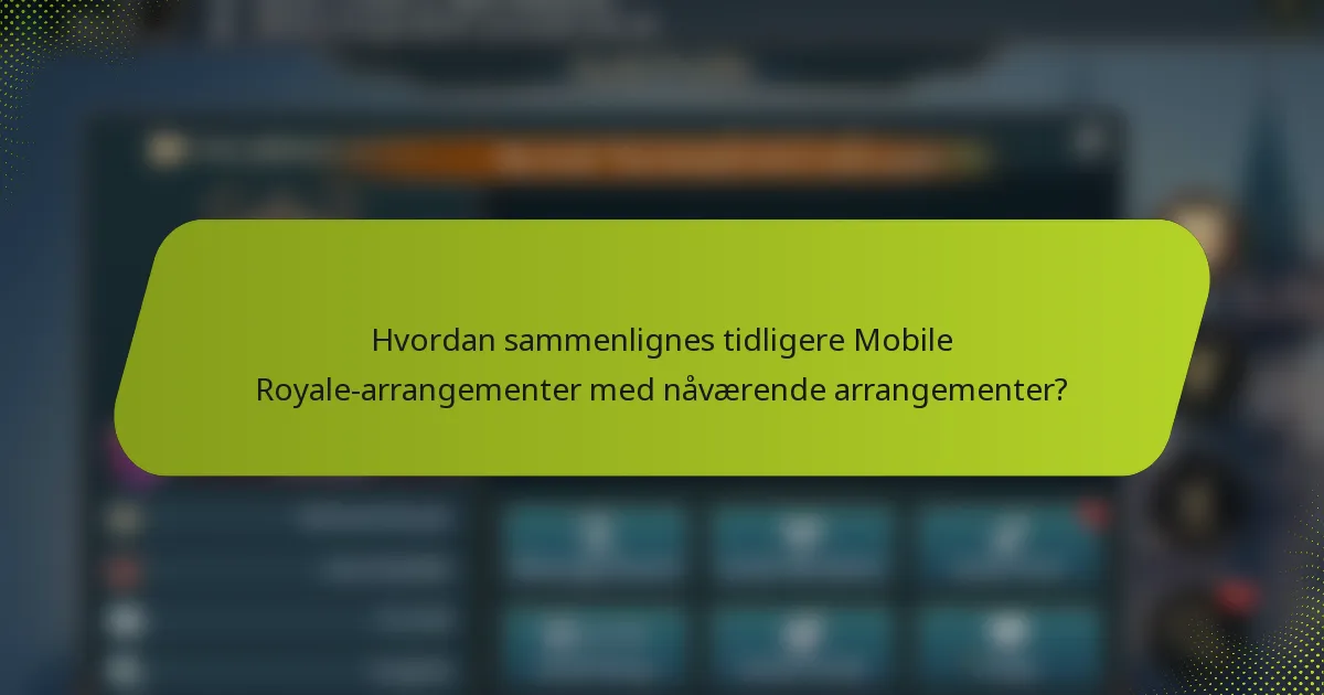 Hvordan sammenlignes tidligere Mobile Royale-arrangementer med nåværende arrangementer?
